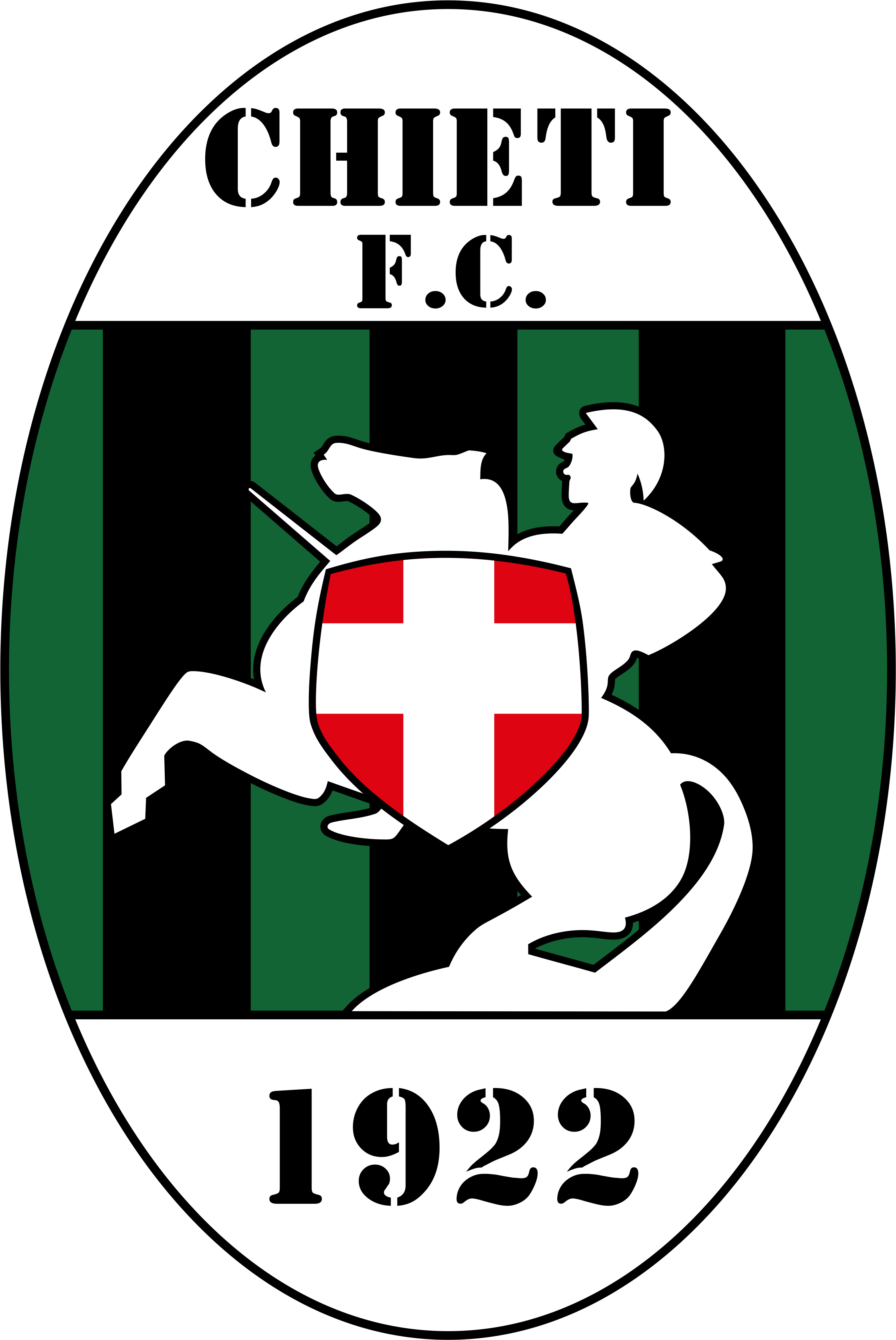 Chieti