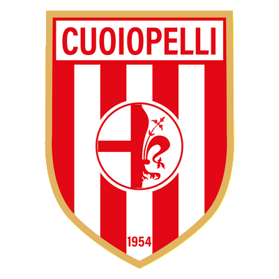 Cuoiopelli