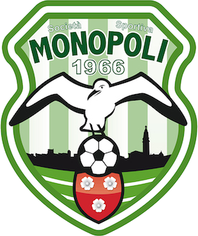 Monopoli